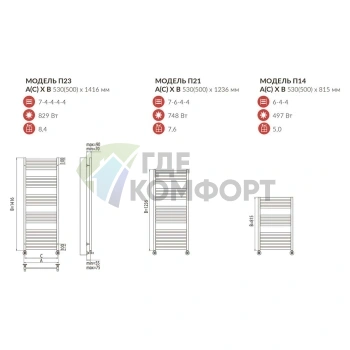 Полотенцесушитель водяной Terminus люкс Тоскана 30х30/30х10 П23 500x1416 - фото 2