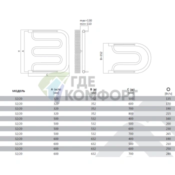 Полотенцесушитель Terminus Фокстрот (бесшовный) 32/20 32x60 - фото 3