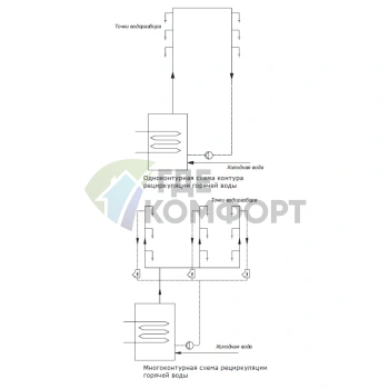 Насос рециркуляционный Shinhoo INSTANT 15-1.5 II BL 80мм 5Вт 1x230В 50Гц Rp 1/2