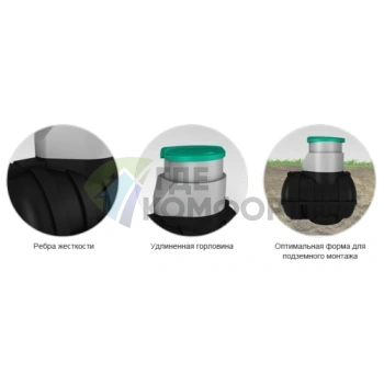 Емкость подземная Экопром U 1250 литров oil для топлива - фото 2