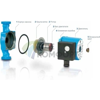 Циркуляционный насос Vortex ZHK 6-PM 280 F50 - фото 2