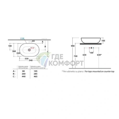 Накладная раковина-чаша Globo T-Edge 54х36 см, травертино - фото 2