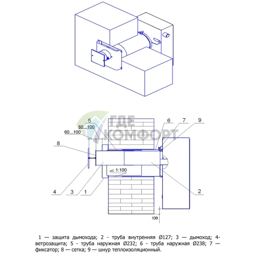 Парапетный газовый котел Termotechnik Аляска АКГВ-12С двухконтурный - фото 3