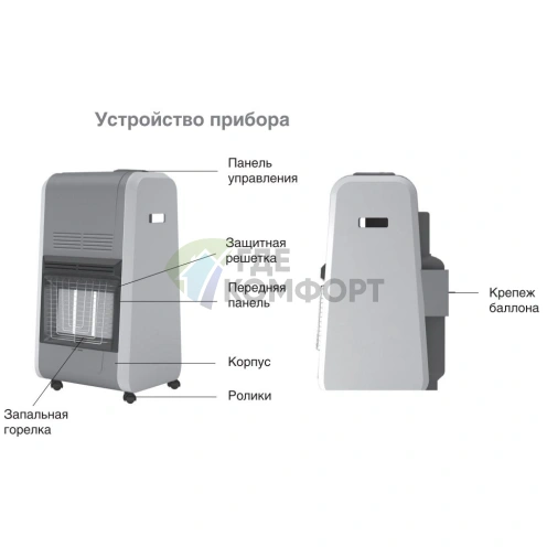 Газовый обогреватель Ballu BIGH-55H - фото 4