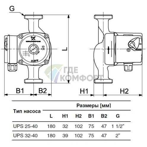Циркуляционный насос Grundfos UPS 32-40 180 - фото 4