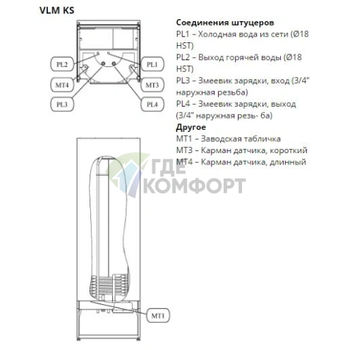 Бойлер косвенного нагрева из нержавеющей стали Эван VLM 220 KS - фото 3