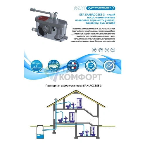 Канализационный насос с измельчителем SFA Saniaccess 3 - фото 7