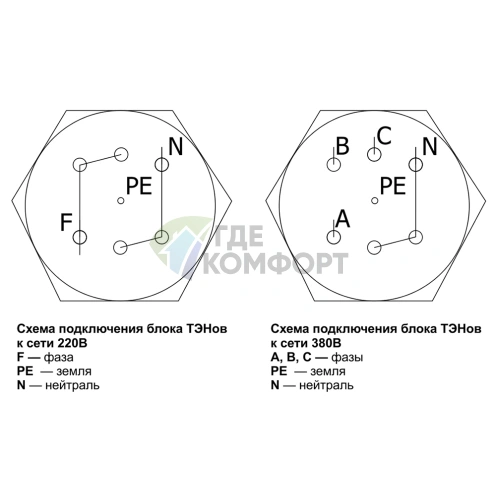 Твердотопливный пеллетный напольный котел Теплодар Куппер ОК 10 - фото 6