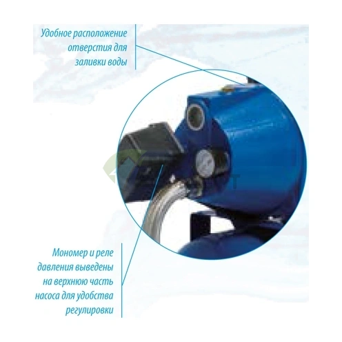 Автоматическая насосная станция Беламос XA 111 ALL - фото 3