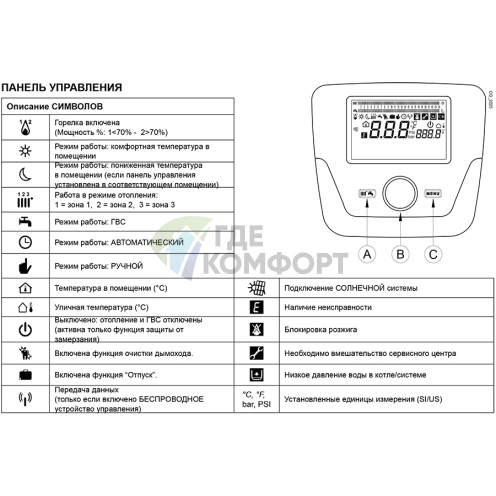 Газовый конденсационный двухконтурный настенный котел Baxi LUNA Platinum+ 1.32 GA - фото 4