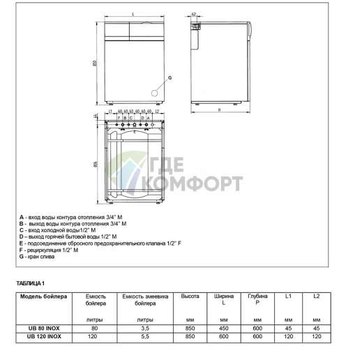 Бойлер косвенного нагрева Baxi Slim UB 80 INOX - фото 2