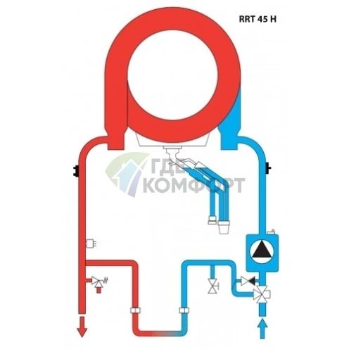 Конденсационный газовый котел Ferroli Bluehelix Hitech RRT 34 C - фото 5