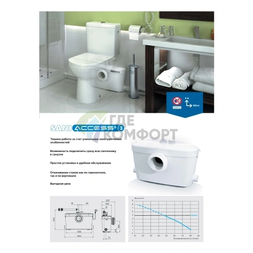 Канализационный насос с измельчителем SFA Saniaccess 3 - фото 8