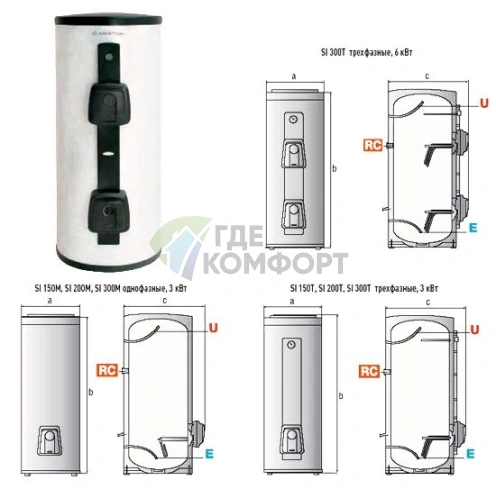 Водонагреватель Ariston PLATINUM SI 300 T - фото 2