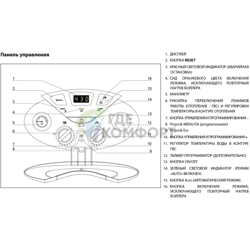 Газовый настенный двухконтурный котел Ariston Clas B EVO 30 FF 40л фото 5