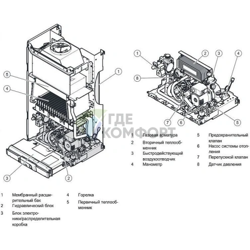 Газовый настенный двухконтурный котел Vaillant atmoTEC plus VUW 280/5-5 28 кВт - фото 5