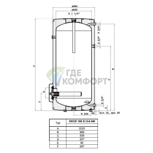 Бойлер косвенного нагрева Drazice OKCE 160 S/3-6kW - фото 5
