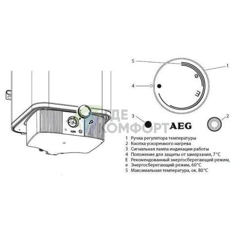 Водонагреватель накопительный электрический AEG DEM 50 Basis - фото 3