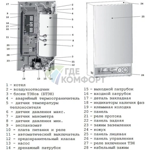 Электрический настенный одноконтурный котел Эван WARMOS-QX-9 - фото 4