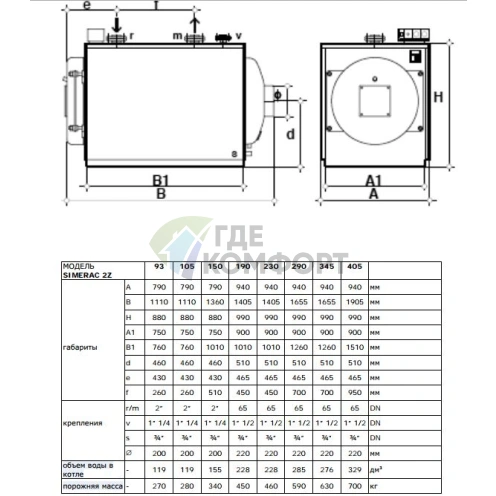 Промышленный напольный стальной котел Sime SIMERAC 2Z 230 - фото 2