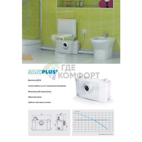 Канализационный насос с измельчителем SFA Saniplus - фото 9