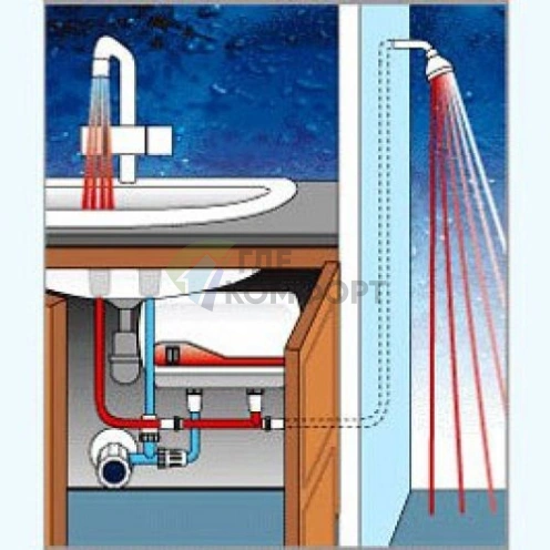 Водонагреватель Atmor In-Line 7 - фото 3