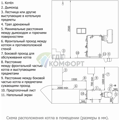 Твердотопливный напольный одноконтурный котел Теплодар Куппер КАРБО 18 - фото 4