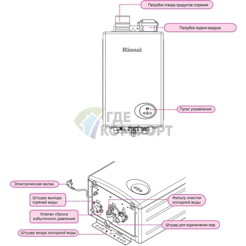 Газовый проточный водонагреватель Rinnai RW-14BF 29-4 кВт - фото 2