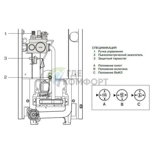 Газовый напольный одноконтурный котел Baxi SLIM EF 1.49 49 кВт - фото 2