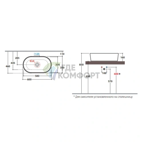 Накладная раковина GLOBO Forty3 60х35х16 см белая - фото 2