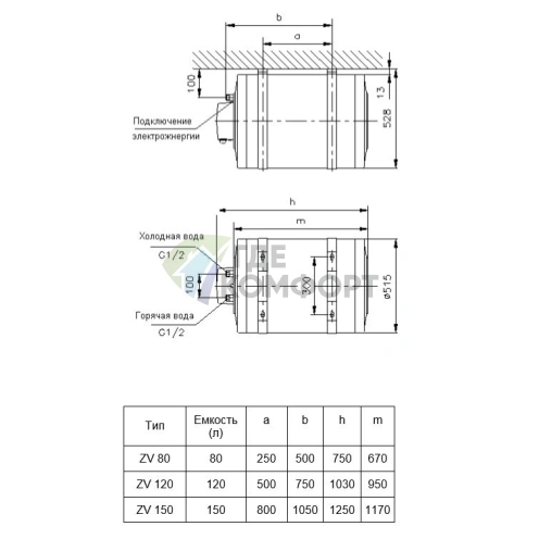 Водонагреватель накопительный электрический Hajdu ZV 80 - фото 2