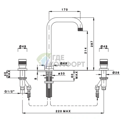 Смеситель для раковины Nicolazzi Khady высокий, 3 отв., цвет Black Nichel/Rose Gold (2438TCNKNRG21) - фото 2