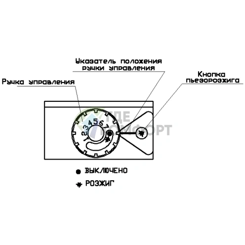 Газовый напольный котел Termotechnik АКГВ-10 Аляска двухконтурный - фото 3