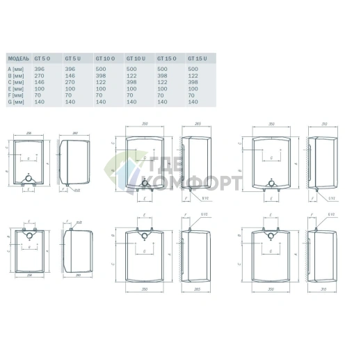Водонагреватель накопительный электрический Gorenje GT 10 U/V6 - фото 4