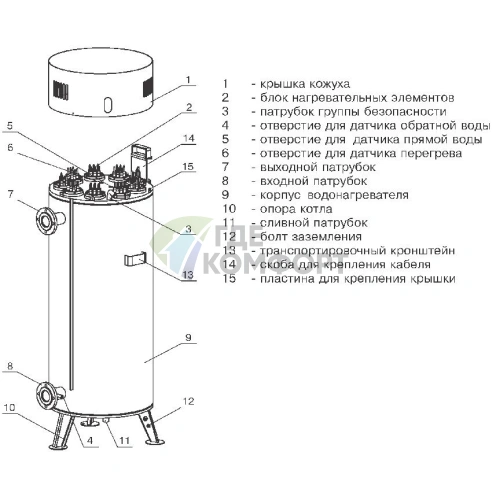 Электрический напольный одноконтурный котел Zota 70 Prom - фото 2
