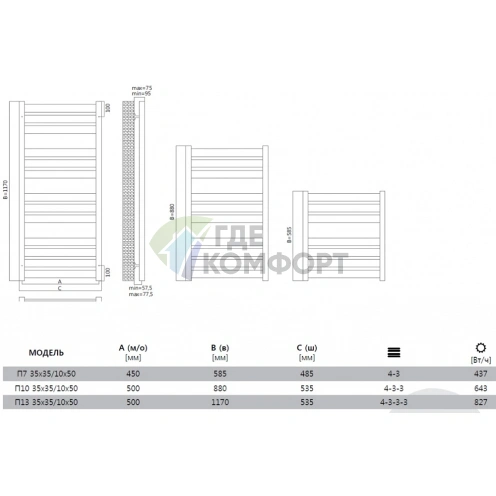 Полотенцесушитель водяной Terminus Латте П10 50x880 с вентилями - фото 3