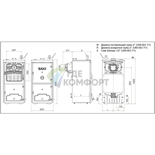 Твердотопливный напольный котел Baxi BPI-Eco 1.250 - фото 2