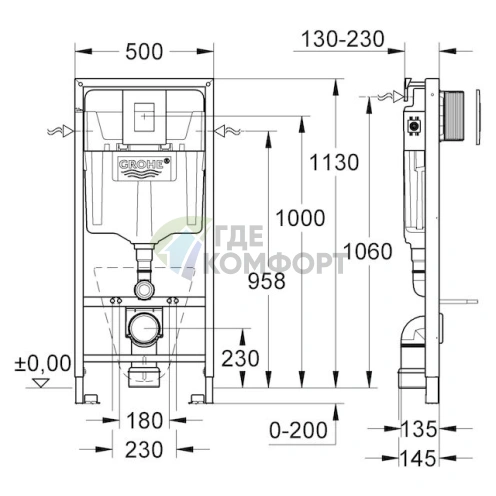 Комплект инсталляции GROHE Rapid SL 4 в 1 с унитазом Roca Meridian и сиденьем с микролифтом — всё необходимое для современного санузла - фото 7