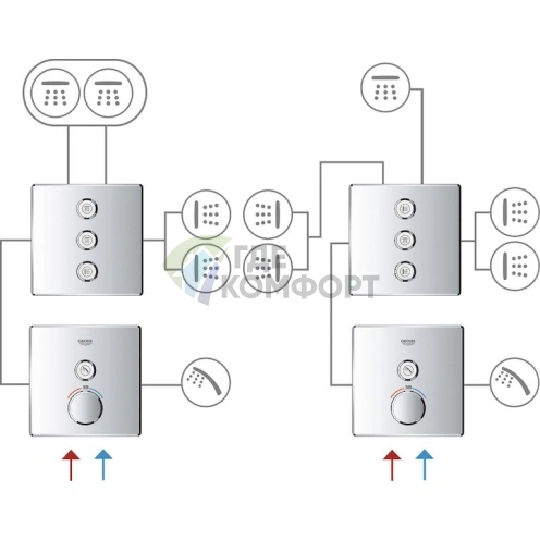 Цифровой термостат Grohe Grohtherm SmartControl для душа - фото 9