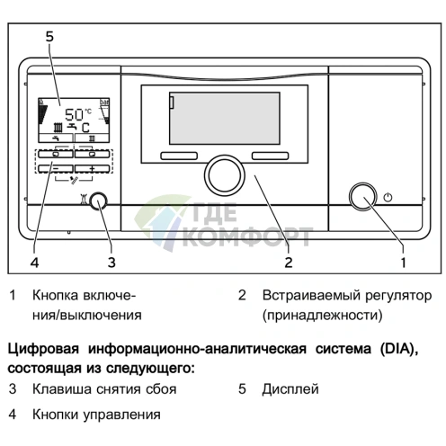 Газовый конденсационный настенный котел Vaillant ecoTEC plus VUW INT IV 246/5-5 H - фото 5
