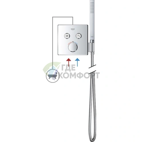 Термостат Grohe Grohtherm SmartControl 29125000 для ванны с интеллектуальным управлением - фото 7