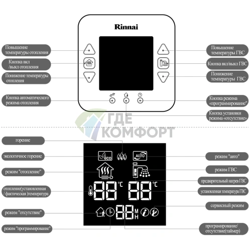 Газовый конденсационный настенный котел Rinnai RB 397 CMF 41-3 кВт - фото 4