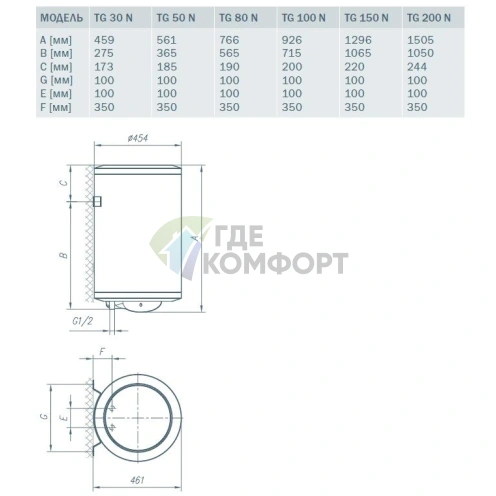 Водонагреватель накопительный электрический Gorenje TG 80 NG B6 - фото 3