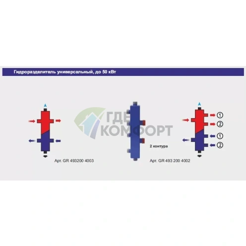 Гидроразделитель Zota универсальный-до 50 кВт - фото 3