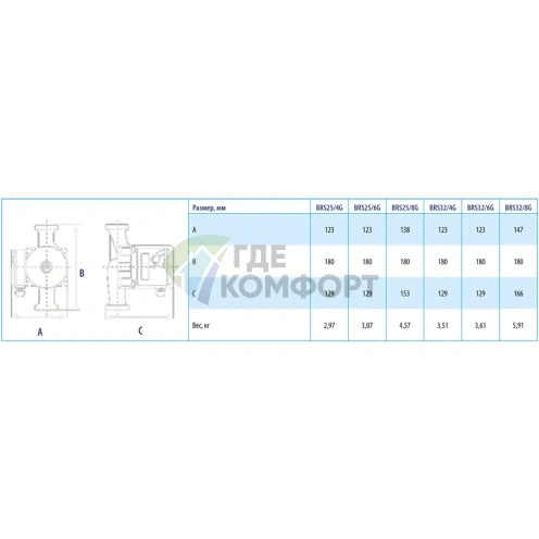 Циркуляционный насос Беламос BRS 25/4G - фото 2