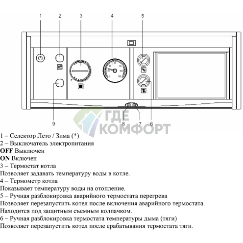 Газовый напольный одноконтурный котел Ariston Unobloc GPV 24 RI MET - фото 3