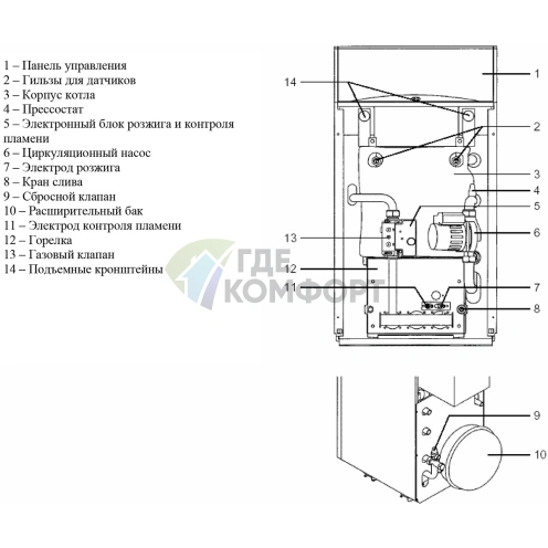 Газовый напольный одноконтурный котел Ariston Unobloc G 45 RI MET - фото 2