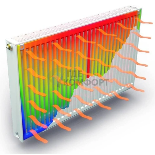 Радиатор стальной панельный Stelrad Novello 11 05 16 с нижним подключением - фото 2