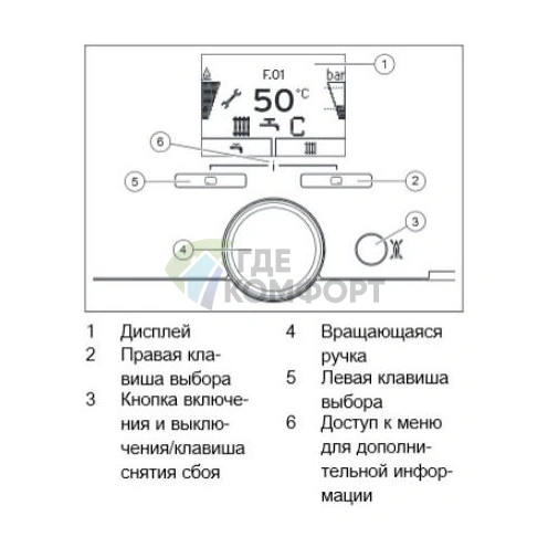 Газовый настенный двухконтурный котел Vaillant turboTEC pro VUW 242/5-3 24 кВт - фото 4