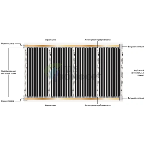 Теплый пол Caleo Grid 150-0-5-1-5 - фото 3